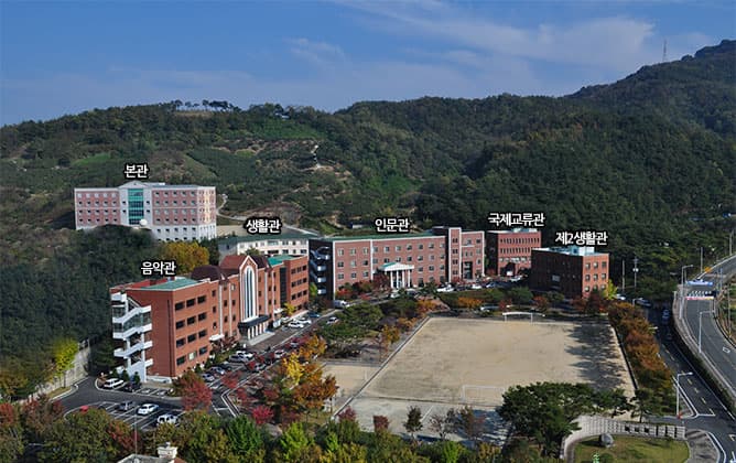 Daeshin University